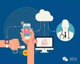 互聯(lián)網(wǎng)思維淺談 網(wǎng)絡技術服務的發(fā)展觀